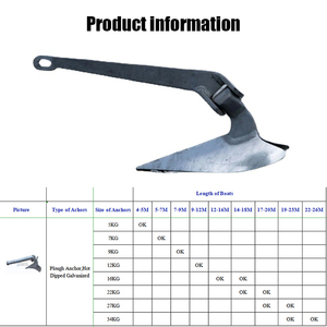 Accessoires pour bateaux Ancre de bateau en acier inoxydable L'ancre <span class=keywords><strong>Delta</strong></span> de qualité 316 est résistante à la corrosion - Product Image 4