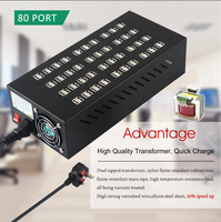 Bloc de charge multi-ports Chargeur multi-USB Station de charge