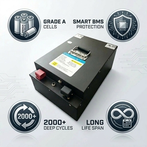 Paket Baterai QR Energy High Energy Density 64V 56.4Ah untuk Sepeda Listrik, Sepeda, Mobil Listrik, dan Kendaraan Otomotif - Product Image 3