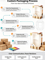Boîtes cadeaux en papier personnalisées avec fenêtre en plastique transparent, logo personnalisé, tailles personnalisées, impression quadricolore, réutilisables, recyclables, vente en gros, usine