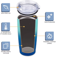 Gobelet isotherme en acier inoxydable personnalisé avec logo, 20 ou 30 oz, écologique, pour café chaud/froid, idéal pour la voiture et le bureau à domicile