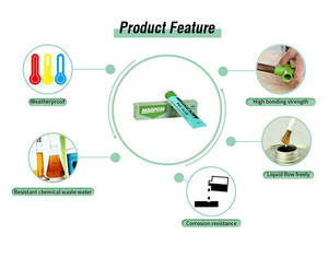 MAGPOW MPD156 <span class=keywords><strong>50</strong></span> ML/PCS SOLVANT CIMENT PVC COLLE POUR RACCORD DE TUYAU - Product Image 4