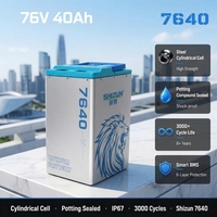 Paket Baterai Lithium Sepeda Motor Listrik 76V40Ah dengan 4000+ Siklus, Perlindungan BMS Berperingkat IP67, Suhu Operasi -20C hingga 60C