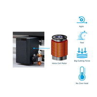 Cortadora DTF VICUT VFC90 con Alimentación Automática, Cortadora Digital de Papel, Plotter de Cama Plana, Máquina de Corte de Rollos con Motor de Bobina de Voz
