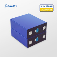 Solaire akku 3.2V 280Ah LiFePo4 batterie CELL grade A batteries lithium-ion lifepo4 230Ah 304Ah LF280K 280Ah lifepo4 batterie cellule