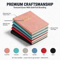 Fabricantes de Agendas, Agenda A4 con Cubierta de Tela Cosida y Logotipo Personalizado, Agenda para Uso en la Oficina, Cuadernos Personalizados