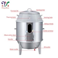 Four à rôtir au charbon de bois en acier inoxydable pour canards et poulets, idéal pour les restaurants de restauration rapide - Fournisseur d'usine de Foshan