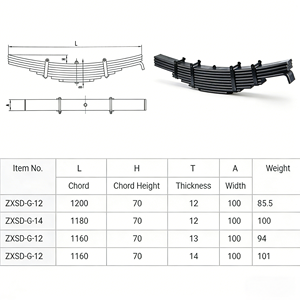 Nouvelle suspension à ressorts à lames en acier durable NEM pour châssis et suspension de <span class=keywords><strong>semi</strong></span>-remorque OEM 2/3/4 essieux, charge utile maximale 30T - Product Image 2