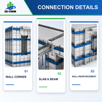 Système de coffrage en aluminium réutilisable de qualité supérieure, coffrage en béton réglable pour les projets de construction résidentielle et commerciale
