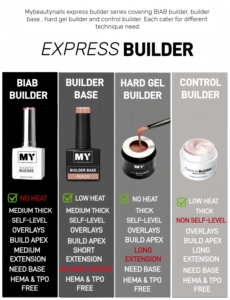 MyBeautyNails Gel Constructor de Uñas de Marca Privada, Libre de HEMA y TPO, Gel Cremoso de Color Nude para Extensión y Construcción de Uñas en Tarro - Product Image 6