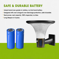 Lampadaire solaire de jardin mural multifonctionnel élégant et populaire à 3 CCT sélectionnables avec télécommande
