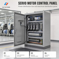 Boîtier de commande de servomoteur, panneau de distribution d'alimentation, panneau de distribution électrique