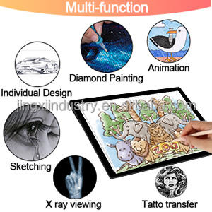 กระดานไฟ A4 ไร้สาย สำหรับการเดินทาง เครื่องวาดภาพพกพา น้ำหนักเบา แบตเตอรี่ใช้งานได้ 6-8 ชั่วโมง ชาร์จผ่าน Type-C ผลิตในประเทศจีน - Product Image 4