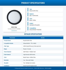 Filtre HEPA rond manuel lavable et réutilisable pour aspirateur <span class=keywords><strong>Dibea</strong></span> DW200/TT8/M500 - Product Image 3