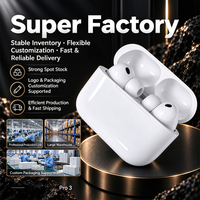 Écouteurs sans fil TWS de style AirPods Pro 3 avec microphone pour la vente en gros
