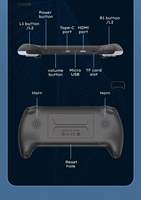 Konsol video game genggam untuk gbc/gba, konsol game pemutar video game
