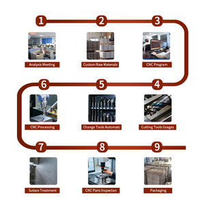 ชิ้นส่วนของเล่นโมเดลอลูมิเนียมสแตนเลส5แกนเครื่องจักร <span class=keywords><strong>CNC</strong></span> ออกแบบได้ตามต้องการ - Product Image 4