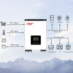 Pbp 1kw 3KW 4Kw 5KW 6KW LCD hiển thị tích hợp <span class=keywords><strong>MPPT</strong></span> biến tần 12V 24V 48V công nghiệp năng lượng mặt trời hệ thống lưới BATTERIE biến tần - Product Image 3