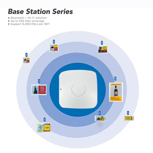 Smart "One-Stop" Wireless Gateway Esl <b>System</b> Base Station Factory Smart <b>Light</b> <b>System</b> Electronic Shelf Label Router Server <b>System</b> - Product Image 5