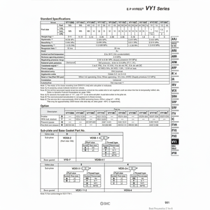 SMC Pneumatics Regulador de presión electroneumático Modelo - Product Image 1