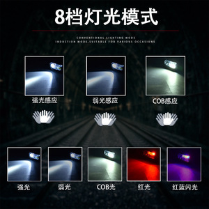 Linterna Frontal LED Recargable, Impermeable, Ajustable, Luz Blanca, para Camping, Pesca, Portátil - Product Image 3