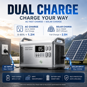 Silver-Guardian <b>Portable</b> Power Station 1500W 2400W 3600W Solar Generator MPPT Pure Sine Wave Fast Charging IP65 - Product Image 5