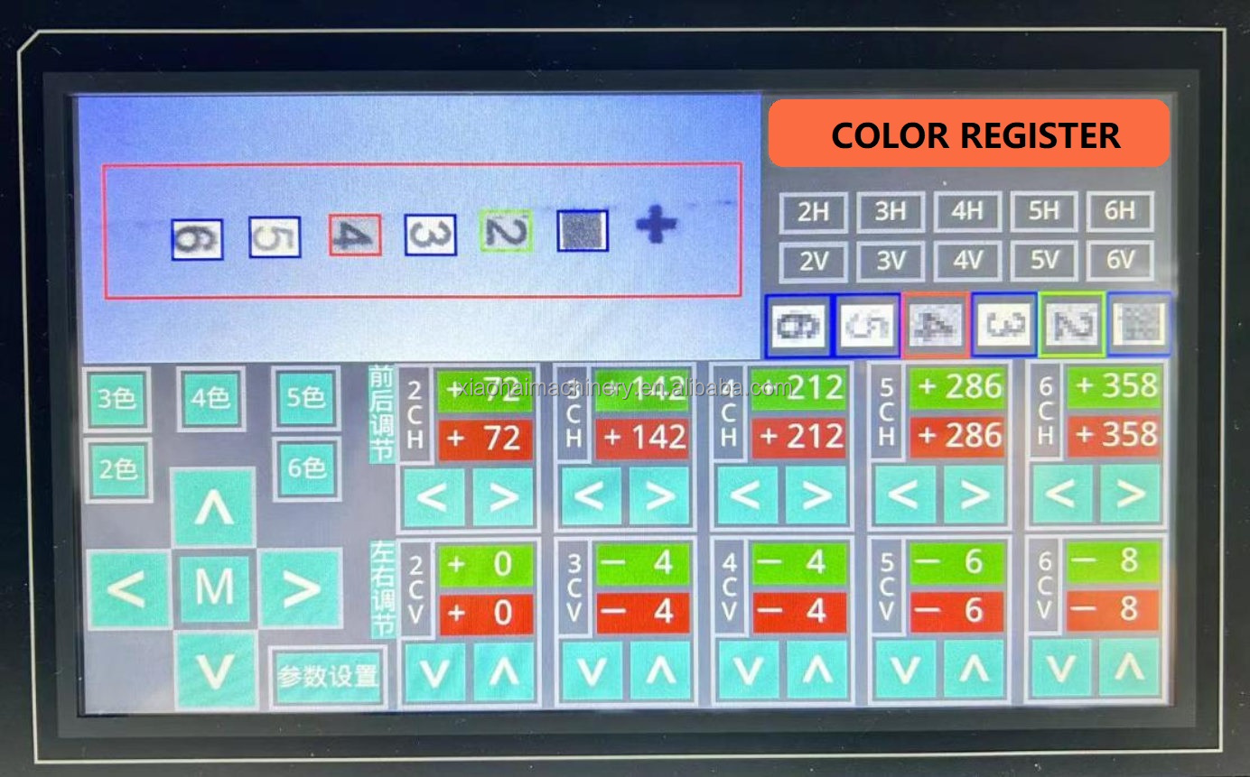 auto register controller for printing