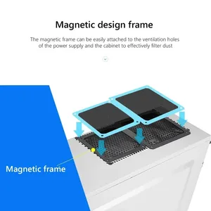 Magnetic PVC Dust Filter <b>Mesh</b> Cover for PC Cooling and <b>Power</b> Supply Fans Guard Case Fan Dust Cover Dust Filter Pro - Product Image 5