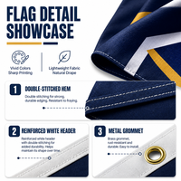 Drapeau personnalisé d'usine, bannière d'impression par sublimation en polyester pour événements sportifs d'équipe en extérieur, conception et impression de drapeaux