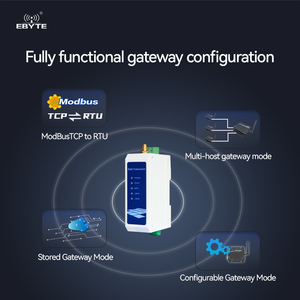 Ebyte ODM NA611-S รองรับย่านความถี่ 2.4G รองรับ TCP/UDP/HTTP/MQTT ตัวแปลงสัญญาณ RS485 Serial เป็น WiFi Serial Device Server - Product Image 3
