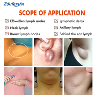 Pommade Zourunan pour le soin de la thyroïde, drainage des ganglions lymphatiques, élimination des impuretés corporelles, inhibiteur des nodules thyroïdiens