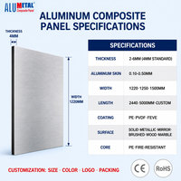 Revestimiento de Pared de Alumetal Recubierto con PVDF ACP ACM Fachada Interior Exterior Paneles Compuestos de Aluminio Alucobond