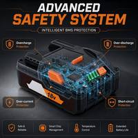 Batterie de remplacement au lithium-ion 18V compatible avec R840085 R840083 R840087 pour la vente en gros et l'approvisionnement OEM