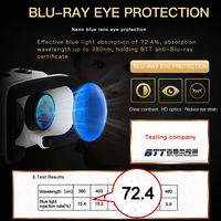 Lunettes de réalité virtuelle intelligentes sans distorsion, divertissement immersif, casque VR, lentilles optiques asphériques, bandeau, lunettes VR 3D