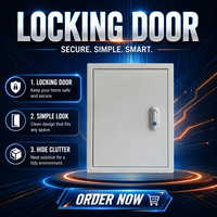 Boîtier de distribution électrique SH, armoire électronique en fer, coffret de contrôle métallique, panneau extérieur étanche