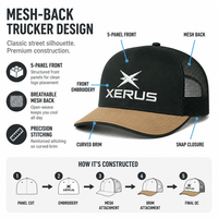 Casquettes Trucker 5 Panneaux Brodés Personnalisées, Dos en Maille Structuré, Effet 3D en Relief, Noir et Tan, Profil Haut, Style Streetwear, Réglables, Unisexe
