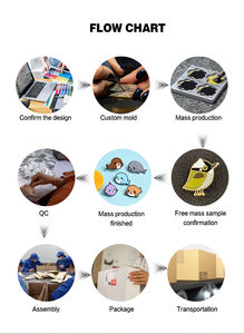 Pin <span class=keywords><strong>de</strong></span> Esmalte Duro, Diseño Personalizado, Insignia <span class=keywords><strong>de</strong></span> Metal, Broche <span class=keywords><strong>de</strong></span> Solapa para Hombres y Mujeres, Accesorios <span class=keywords><strong>de</strong></span> Moda al por Mayor - Product Image 4