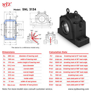 <b>Split</b> Casing Plummer Block Chrome Steel Bearing Housing P0 Precision SNL512-610 SNL509 SNL515-612 SNL528 SNL517 Heavy Duty - Product Image 5