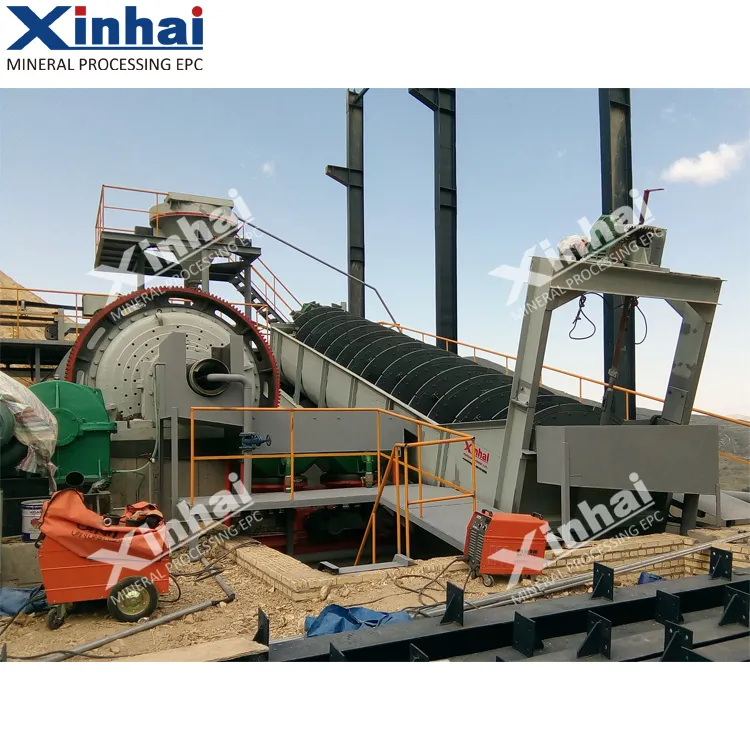 Complete Silica Sand Washing Plant Machine Price For Sale