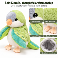 Marionnette à main en peluche de perroquet de dessin animé, jouet interactif parent-enfant, souvenir du zoo, rembourrage en coton PP