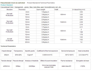 JXH Panneau en plastique multi-parois incassable en gros feuille creuse en nid d'abeille en <span class=keywords><strong>polycarbonate</strong></span> cellulaire transparent et étanche - Product Image 3