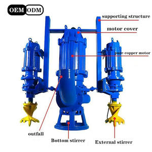 Pompe à sable submersible électrique haute capacité - Dragage de boue de lac et de rivière avec une forte aspiration - Product Image 1