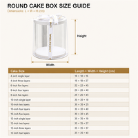 Boîte d'emballage ronde pour gâteau en PET jetable avec couvercle transparent et plateau inférieur pour boulangerie, vente en gros