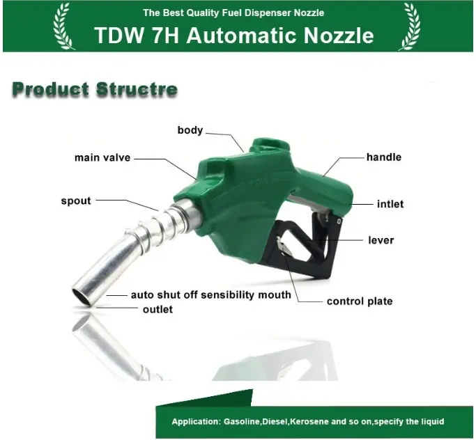 TDW Dispenser Ugello Del Carburante Ad Alta Portata Per Diesel Benzina Iniettore Automatico Pistola Olio