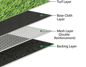 Césped artificial de nailon rizado de alta densidad para campos de minigolf y práctica en patios traseros. - Product Image 5
