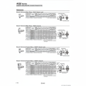 นิวเมติกส์แบบสัมผัสเดียว KQ2Z12-03AS ชิ้นส่วนนิวเมติก SMC - Product Image 1