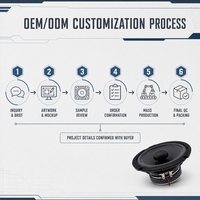 Speaker Koaksial Profesional 6.5 inci dengan Tweeter 4 Ohm 60W 12V 100% Teruji untuk Modifikasi/Peningkatan Pintu Mobil, OEM/ODM Pabrikan