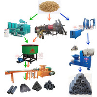 Ligne de production de charbon de bois de biomasse pour BBQ Briquette de charbon de bois
