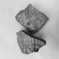 Ferrosilicium pour la métallurgie du fer et de l'acier, forme en blocs, composition Si C P S
