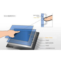 Écran tactile LCD PCAP OEM/ODM de 8,4 pouces pour terminaux en libre-service